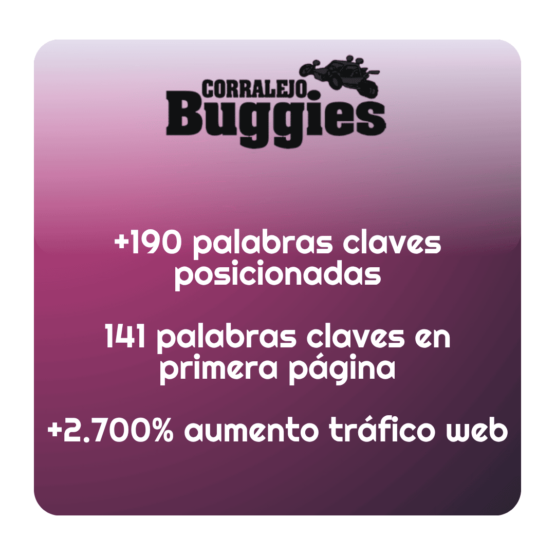 Caso real BuggyFuerteventura