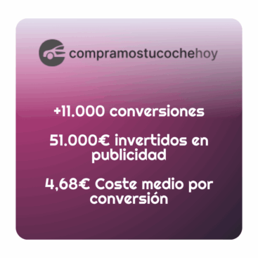 Caso real Compramostucochehoy