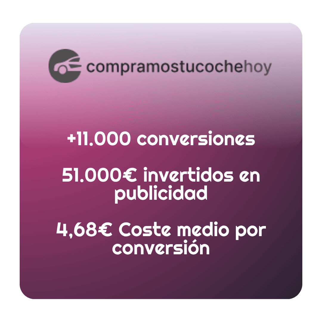 Caso real Compramostucochehoy