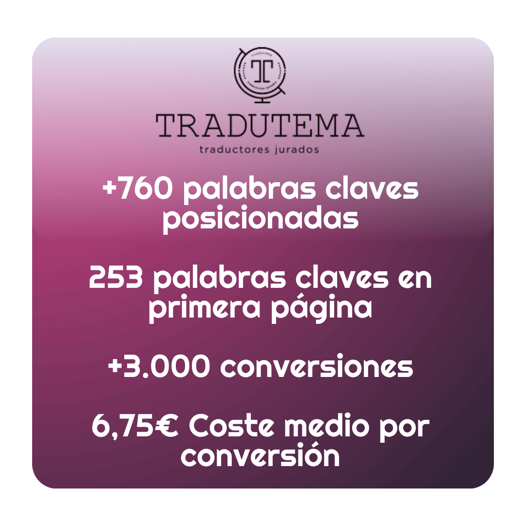 Caso real Tradutema
