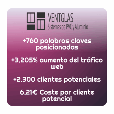 Caso real Ventglas