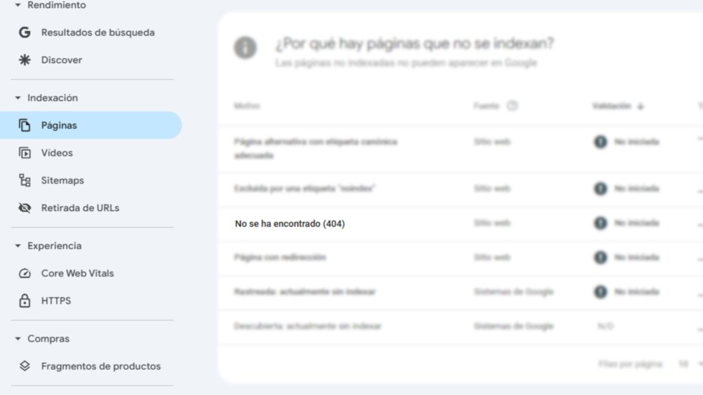 Captura de pantalla de Google Search Console en la que resalta "No se ha encontrado (404)", un error ante el que las redirecciones 301 son una buena solución.