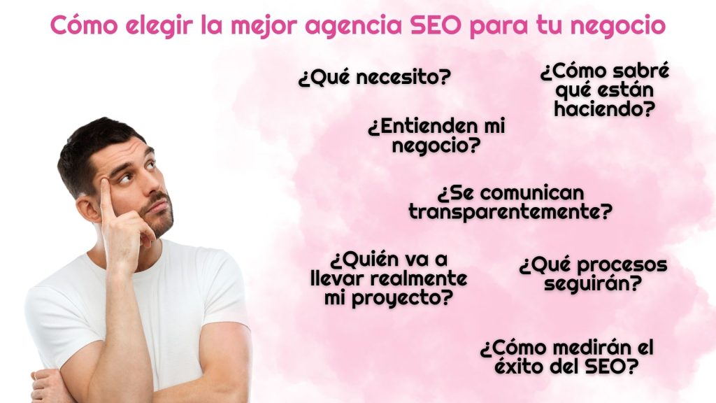 Imagen con el título Cómo elegir la mejor agencia SEO para tu negocio y un hombre pensativo junto a preguntas clave como qué necesito, entienden mi negocio y cómo medirán el éxito del SEO.