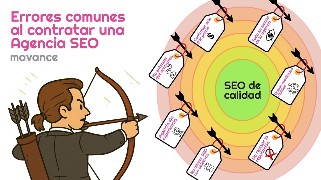 Representación visual de errores comunes al contratar una agencia SEO, con un empresario disparando flechas que fallan el objetivo de un SEO de calidad debido a malas decisiones como elegir por precio, no revisar reputación o no alinear con objetivos.